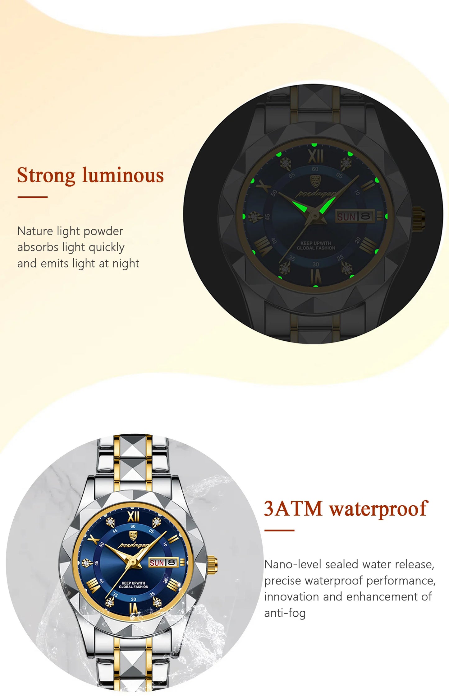 Diana Watch