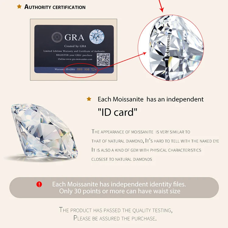 Romi 0.8CT D Color VVS1 EX Round Moissanite Ring
