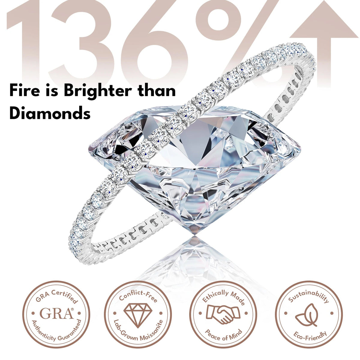 Moissanite Tennis Bracelet – 925 Sterling Silver | D Color VVS1 | Gold Plated - Jewelry Iced